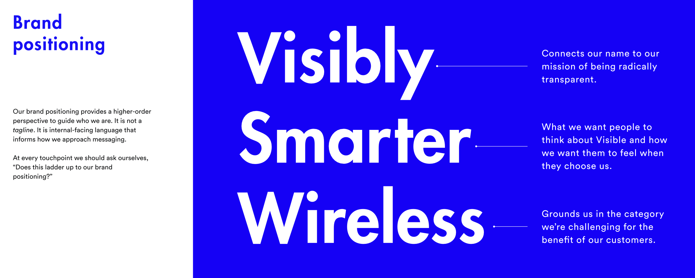 Visible brand positioning deck slide: 'Visibly Smarter Wireless' set large on a blue field, annotated as (1) connects our name to our mission of being radically transparent, (2) what we want people to think about Visible and how we want them to feel when they choose us, and (3) grounds us in the category we are challenging for the benefit of our customers. Side note explains this is internal-facing language, not a tagline, and every touchpoint should ladder up to the positioning.