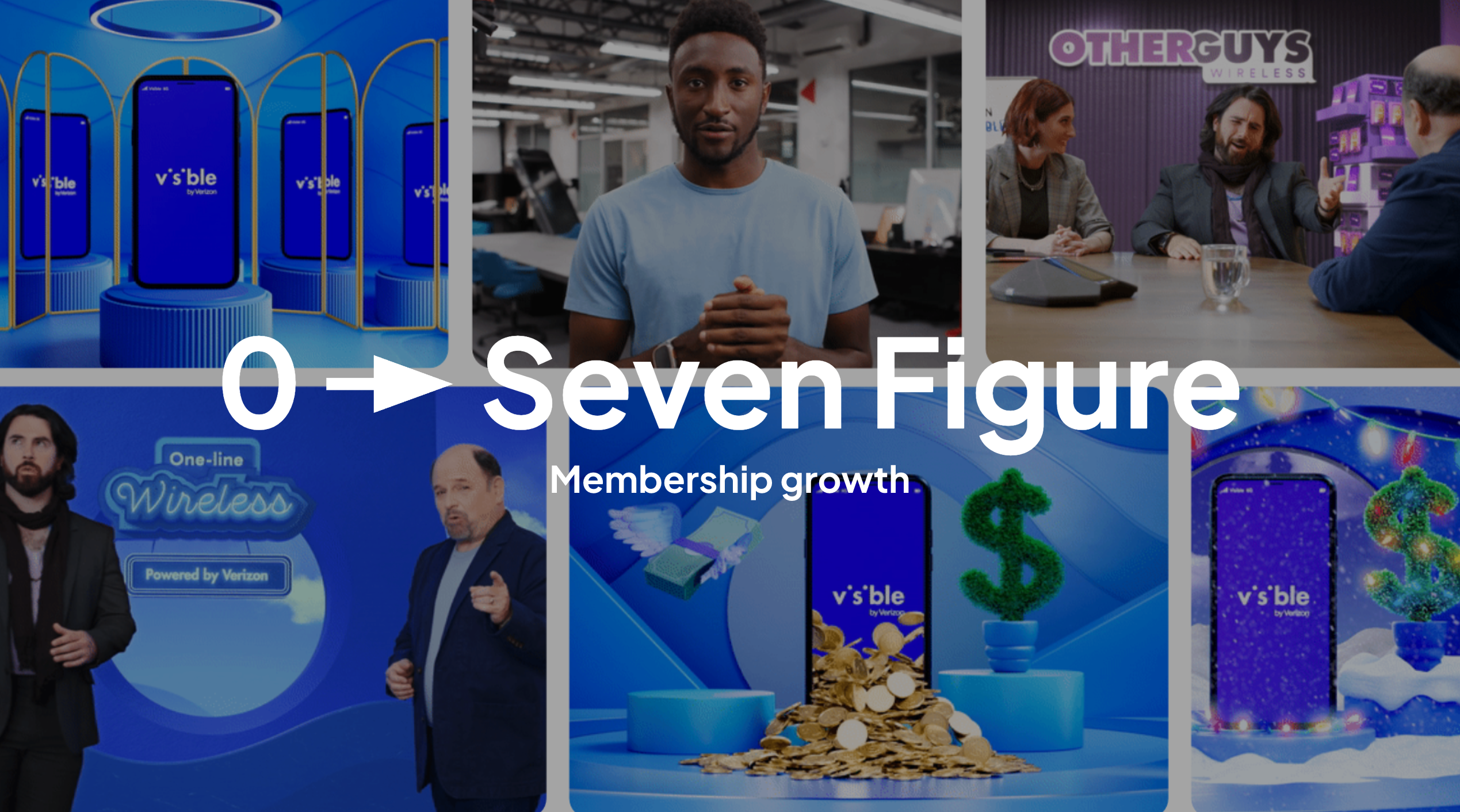 Visible campaign collage showing six stills from the Blue World creative system — 3D phone renders on podiums, host Marques Brownlee, the 'Other Guys Wireless' comparison spot, one-line-wireless host spots, and a gold-coin render — overlaid with the result '0 → Seven Figure membership growth.'